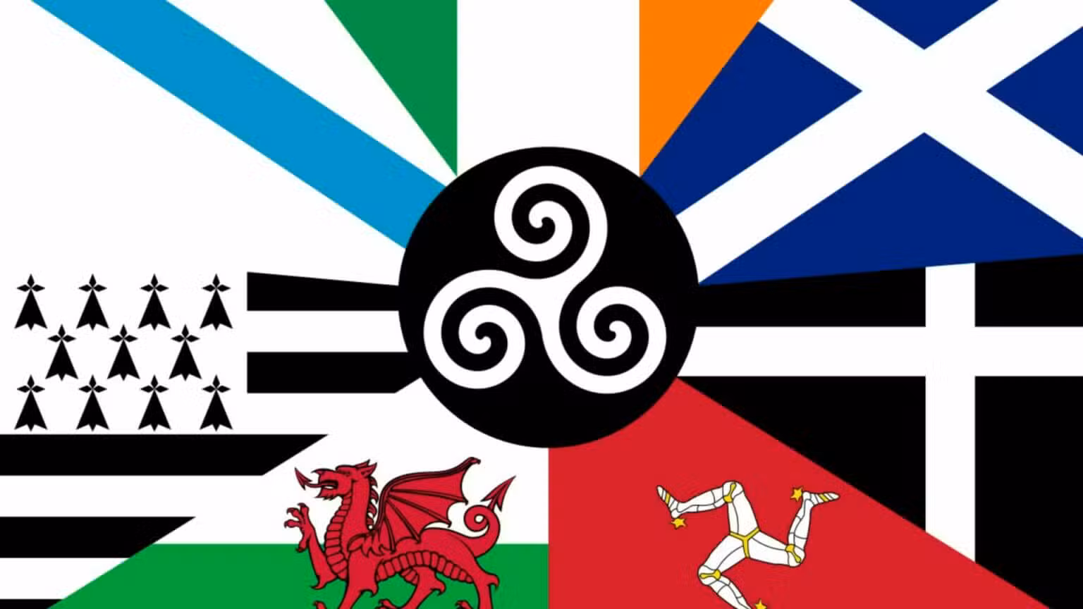 Drapeau des 6 nations celtiques. Bretagne, Ile de Man, Ecosse, Irlande, Cornouailles, Pays de Galles ; Banniel ar 6 broad keltiek. Breizh, Manav, Skos, Iwerzhon, Kernev-Veur, Kembre ; https://commons.wikimedia.org/wiki/File:6_Celtic_nations_flag.png KelenArgos, CC0, via Wikimedia Commons